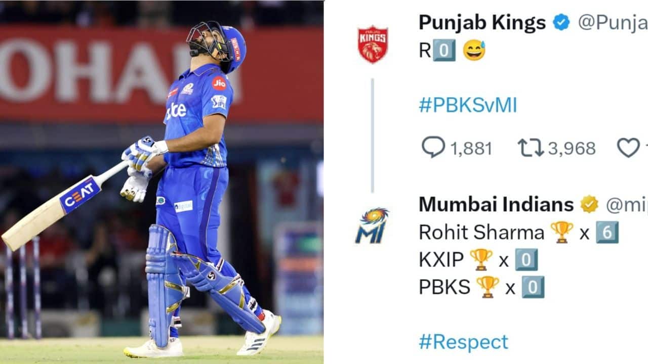 Rohit sharma, Rohit sharma out on duck, Rohit sharma duck against pbks, mi vs pbks. mi vs pbks news, mi vs pbks update, mi vs pbks match, mi vs pbks scoreboard, rohit sharma in mi vs pbks, rohit sharma duck in mi vs pbks, rohit sharm duck record, rohit sharma in duck list, rohit sharma 15 ducks in ipl, rohit sharma score in ipl, rohit sharma 0 score in mi vs pbks, pbks troll mumbai indian captain rohit sharma, mumbai tweet for pbks, mi tweet for pbks
